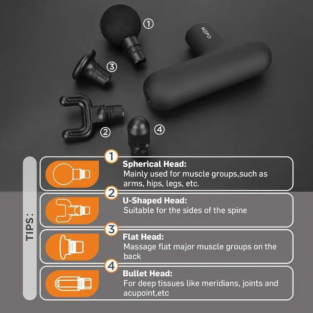 Alt view image 7 of 7 - Mini Massage Gun, Powerful Fascial Gun Portable Deep Tissue Percussion Muscle Back Head Massager for Pain Relief with 4 Massage Heads High-Intensity Vibration Rechargeable Small Massage Gun