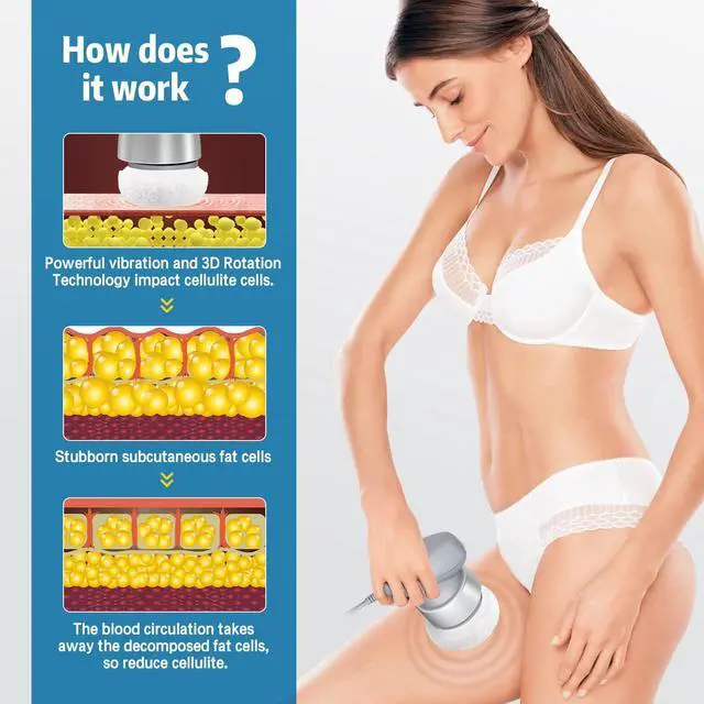 Alt view image 3 of 7 - Caytraill Cellulite Massager Body Sculpting Machine  Body Sculpting Massager with 6 Washable Pads, Adjustable Speeds  Electric Handheld Massager for Belly, Waist, Legs, Arms, Butt