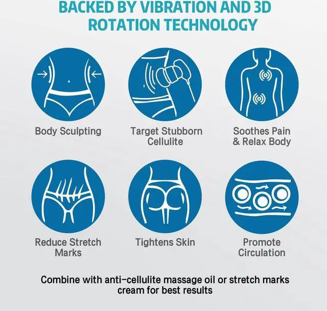 Alt view image 4 of 7 - Caytraill Cellulite Massager Body Sculpting Machine  Body Sculpting Massager with 6 Washable Pads, Adjustable Speeds  Electric Handheld Massager for Belly, Waist, Legs, Arms, Butt