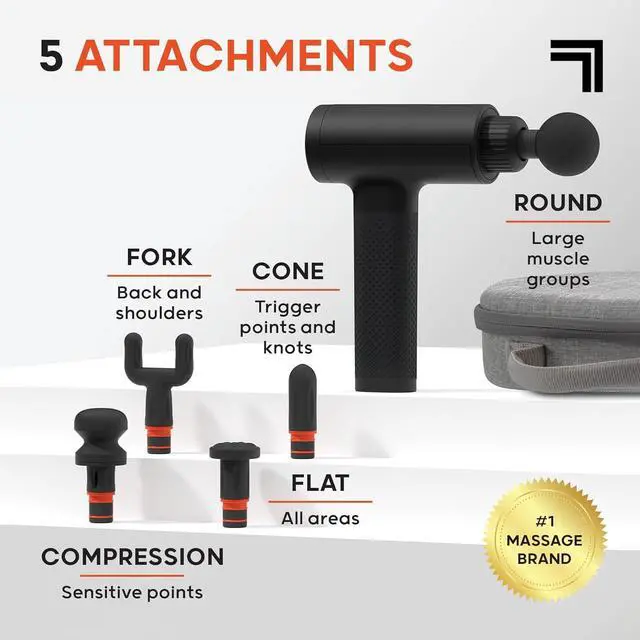 Alt view image 3 of 6 - Deep Tissue Massage Gun, 5 Attachments, Quiet Motor, Ergonomic Grip, 6-Speed Lightweight Percussion Massager, Full Body Muscle Recovery  Pain Relief