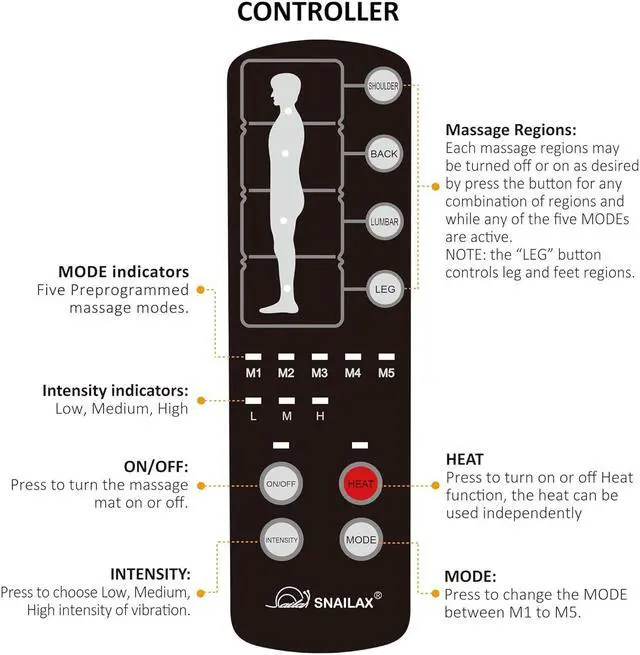 Alt view image 7 of 7 - Snailax Massage Mat with Heat - 10 Motors Vibrating Massage Mattress Pad with 2 Heating Pads for Back, Full Body Massager for Neck and Back,Lumbar Calf Muscle Relaxation