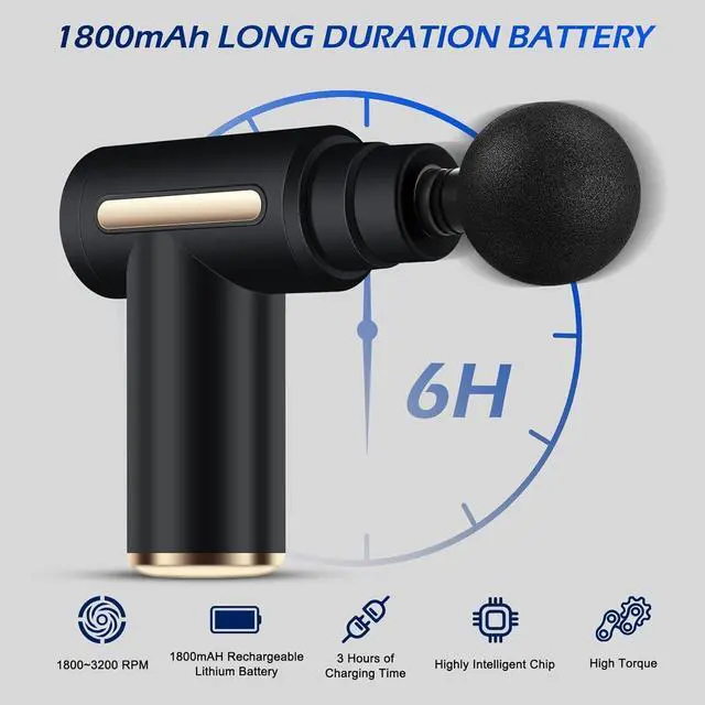 Alt view image 2 of 7 - Uplayteck Mini Massage Gun, Percussion Deep Tissues Muscle Massager Gun with 6 Speeds, Type-C Charging, 35DB Ultra Quiet, Portable Electric Handheld Body Massager for Back Neck Pain Relief