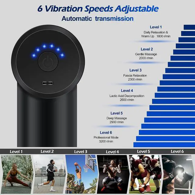 Alt view image 3 of 7 - Uplayteck Mini Massage Gun, Percussion Deep Tissues Muscle Massager Gun with 6 Speeds, Type-C Charging, 35DB Ultra Quiet, Portable Electric Handheld Body Massager for Back Neck Pain Relief
