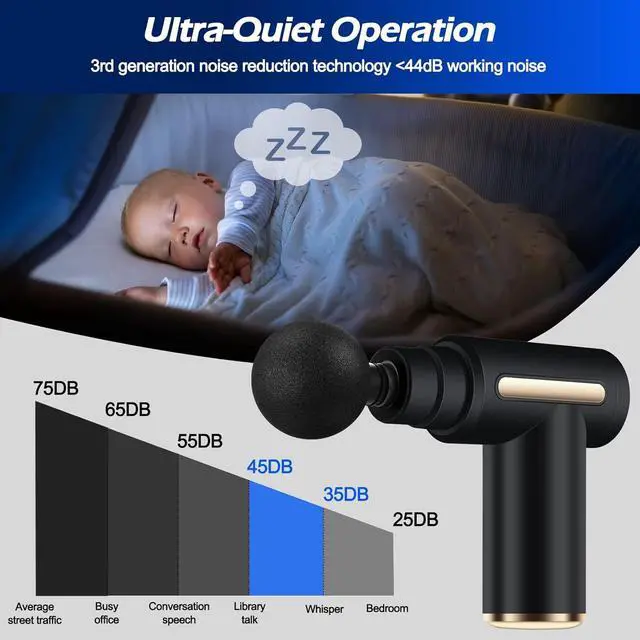 Alt view image 6 of 7 - Uplayteck Mini Massage Gun, Percussion Deep Tissues Muscle Massager Gun with 6 Speeds, Type-C Charging, 35DB Ultra Quiet, Portable Electric Handheld Body Massager for Back Neck Pain Relief