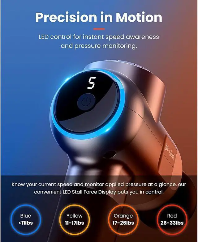Alt view image 4 of 6 - C2 Pro Massage Gun with Heat and Cold Therapy, Mini Massager Gun Deep Tissue, Heated Professional Electric Back Massager for Athletes, Handheld Massager with LED Stall Force Display