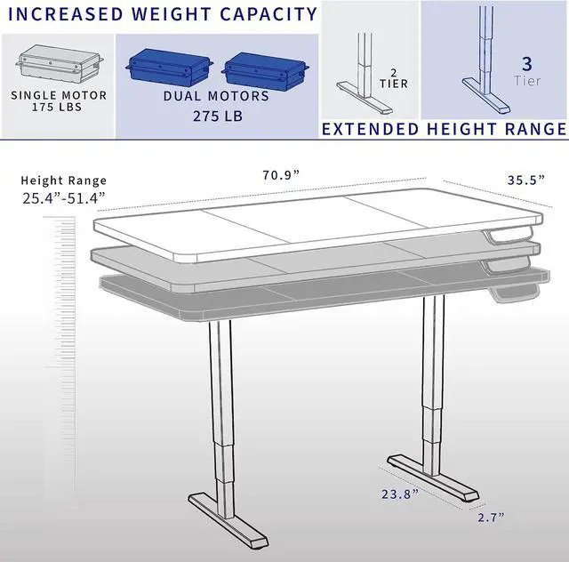 Alt view image 2 of 7 - Electric Height Adjustable 71 x 36 inch Memory Stand Up Desk, Black Table Top, Black Dual Motor Frame, Touch Screen Preset Controller, 2B Series, DESK-KIT-2B7B-36