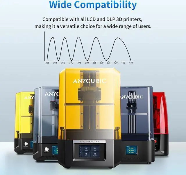 Alt view image 6 of 7 - ANYCUBIC 3D Printer Resin, 405nm SLA UV-Curing Resin with High Precision and Quick Curing & Excellent Fluidity for LCD 3D Printing (Grey, 1kg)