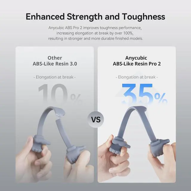 Alt view image 2 of 7 - ANYCUBIC ABS-Like Resin Pro 2, Upgraded 8K 3D Printer Resin with Enhanced Strength and Toughness, High Precision, Low Odor, Wide Compatibility for All LCD Resin 3D Printers (Grey, 1kg)