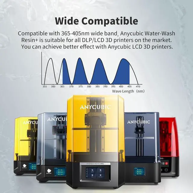 Alt view image 6 of 6 - ANYCUBIC Water Washable Resin, 3D Printer Resin with Low Viscosity and Fast Printing, 405nm High Precision UV-Curing 3D Resin, Photopolymer Resin for 8K Capable LCD DLP 3D Printing (Grey, 1kg)
