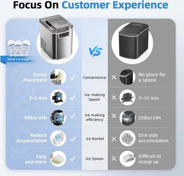 Alt view image 6 of 6 - Nugget Ice Maker Countertop - 45lbs/24H, 5mins Making Soft Chewable Pellet Ice - Self-Cleaning, Sonic Ice, Pebble Ice Machine for Home Kitchen,Office - Stainless Steel