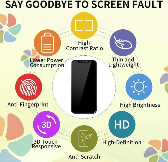 Alt view image 5 of 6 - for iPhone XR Screen Replacement 6.1" 3D Touch LCD Display Digitizer Full Assembly Repair Tools Front Glass Screen Protector and Waterproof Adhesive Sticker Fix Kit A1984 A2105 A2106 A2108