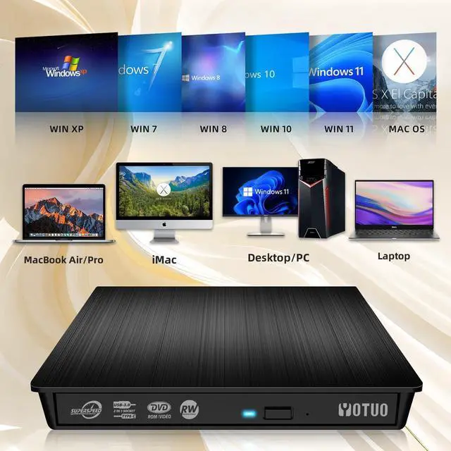 Alt view image 4 of 7 - External DVD Drive, Portable USB 3.0 CD +/-RW Drive DVD Player for ROM Rewriter Burner for Laptop Desktop, Compatible with Windows 7/8/10/11 Mac MacBook Pro/Air