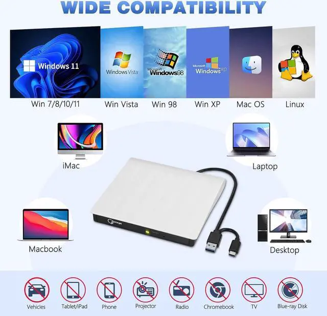 Alt view image 3 of 7 - External DVD Drive USB 3.0 TYPE C USB C Portable CD/DVD +/-RW Disk Drive External CD Drive DVD Player for Laptop CD/DVD ROM Burner Reader Compatible with Laptop Desktop PC Windows Linux OS Apple Mac