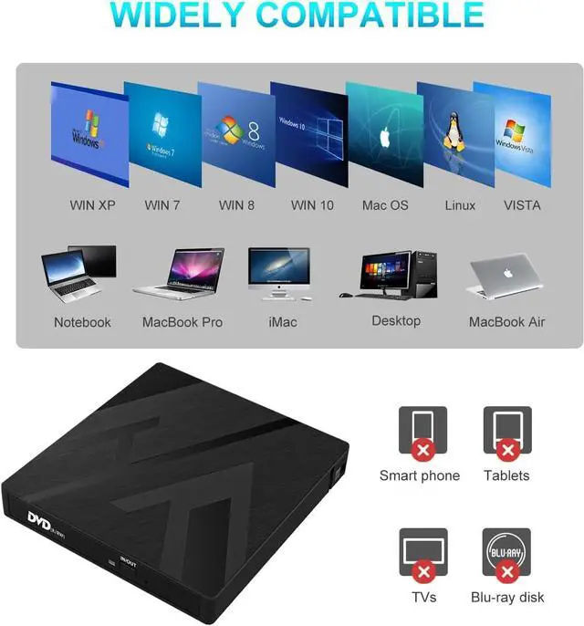 Alt view image 4 of 7 - 8 in 1 External CD/DVD Drive for Laptop USB 3.0 Type-C Portable CD/DVD +/-RW Burner Writer Player with SD/TF Card Slots Compatible for Desktop PC Mac OS MacBook Windows Linux