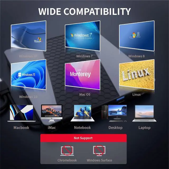 Alt view image 4 of 7 - Unitek External CD DVD Drive, USB3.0/USB C 7-in-1 Portable CD DVD Player with Card Reader USB Hub CD ROM Burner Reader Supports Windows11/10/8.1/8/7/vista/2003/XP/2000/Surface,Linux,Mac 10 OS