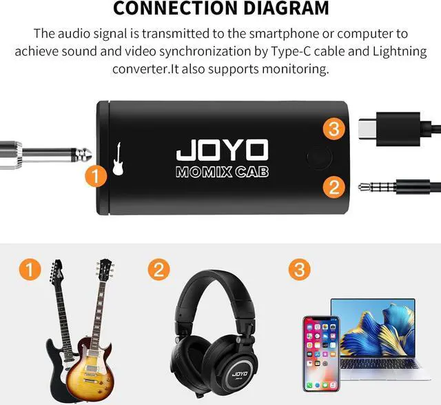 Alt view image 6 of 6 - Guitar Audio Interface Pocket Internal Recording Sound Card with Type-C and Lightning for Live Streaming by Phone and Laptop Plug & Play (MOMIX CAB)