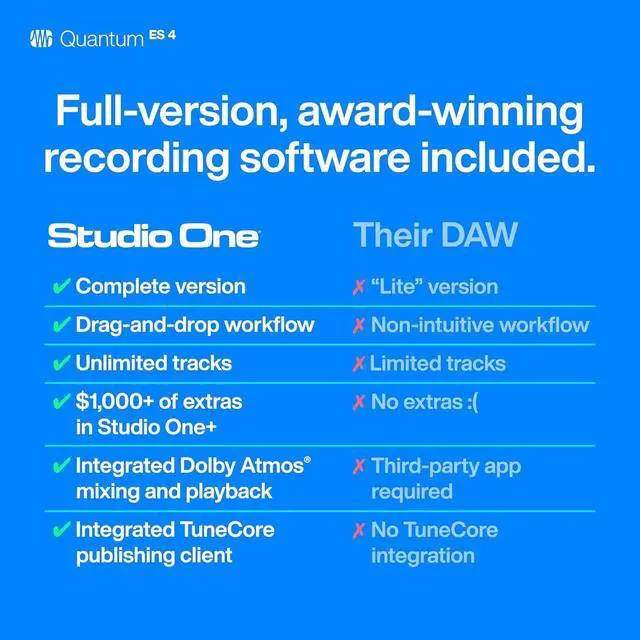 Alt view image 7 of 7 - PreSonus Quantum ES 4 4 x 4, 24-bit / 192 kHz USB-C Audio Interface With 6-Month Studio One+ Membership Included