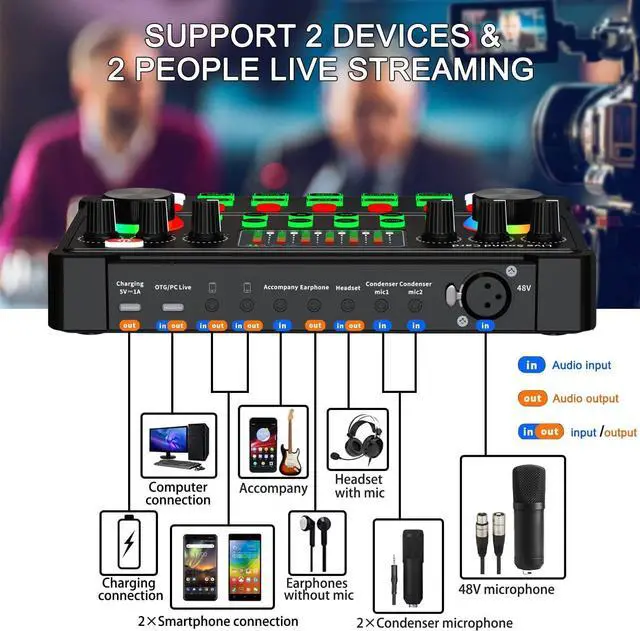 Alt view image 7 of 7 - Podcast Equipment Bundle, 48V XLR Podcast Microphone Bundle, Voice Changer with Adjustable Mic Stand, Studio Condenser Microphone for Smartphone, PC, DJ, Video Recording, Streaming, Gaming and Singing