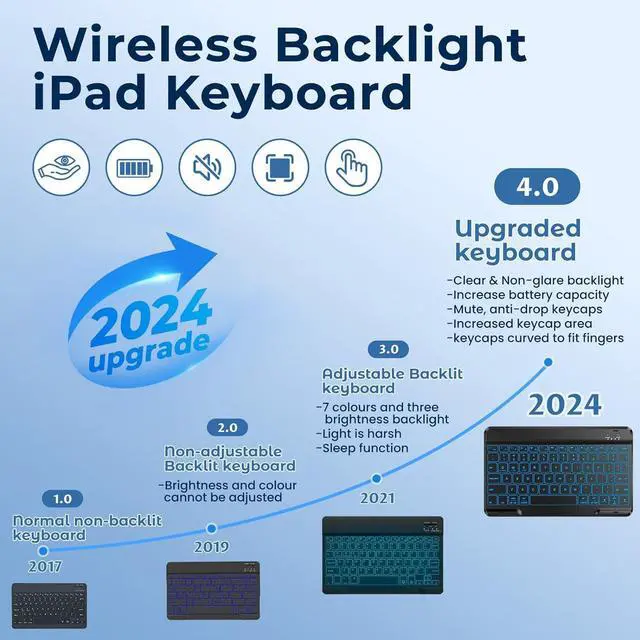 Alt view image 2 of 7 - Keyboard Case for iPad Pro 2022 11-inch(4th Gen),Air 5th 4th Gen 2022/2020, Pro 11 1st/2nd/3rd 2018/2020/2021, 10.9 inch Case with Pencil Holder, Backlit Detachable BT Keyboard, Smart Folio(Black)