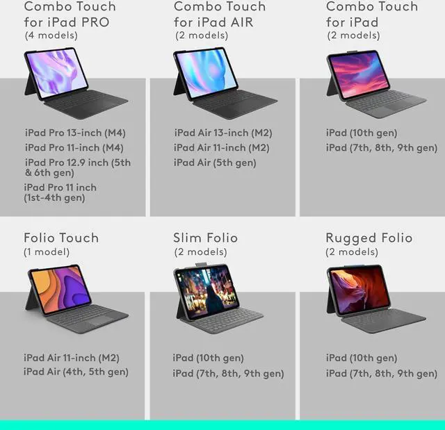 Alt view image 6 of 7 - Combo Touch iPad Pro 13-inch (M4)(2024) Keyboard Case - Detachable backlit keyboard with kickstand, comfortable typing, multi-use mode - Midnight Black