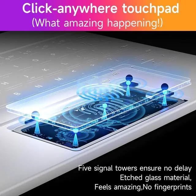 Alt view image 5 of 7 - Keyboard Case for iPad Air 11 inch 2024 (M2)&iPad Air 5th Generation Case with Keyboard(Air 4th),iPad Pro 11 Inch (4th/3rd/2nd/1st) Gen 2022,Magic-Stand,AG glass Trackpad,7 Colors Backlight,White
