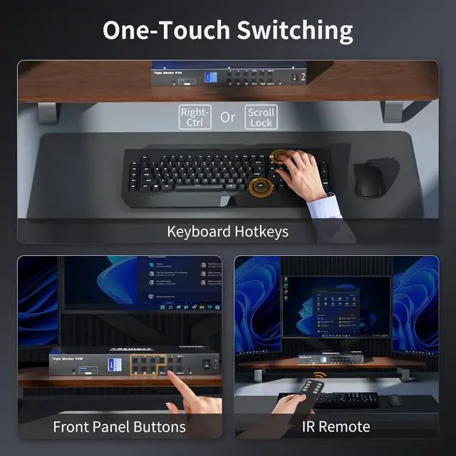 Alt view image 5 of 7 - USB 3.0 HDMI KVM Switch 3 Monitors 4 Computers 4K@60Hz, Headset, Audio&Microphone, EDID emulators, Hotkey Switch, Wired Network, Rack-Ears, 4 Port Triple Monitor KVM Switch with All Cables