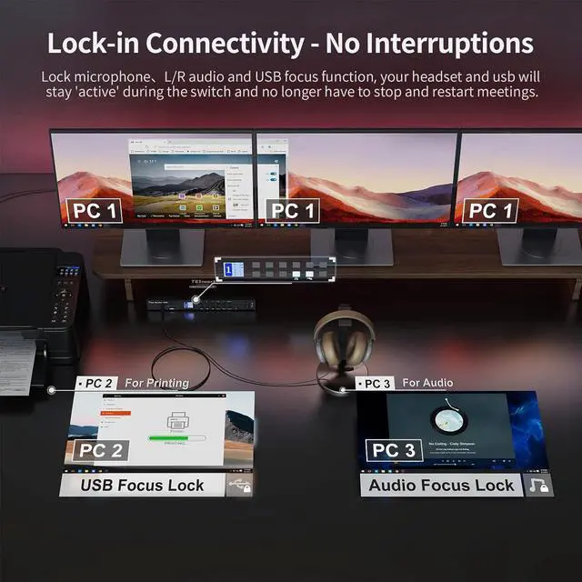 Alt view image 7 of 7 - USB 3.0 HDMI KVM Switch 3 Monitors 4 Computers 4K@60Hz, Headset, Audio&Microphone, EDID emulators, Hotkey Switch, Wired Network, Rack-Ears, 4 Port Triple Monitor KVM Switch with All Cables