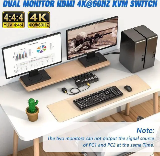 Alt view image 3 of 6 - Dual Monitor KVM Switch 4K@60Hz, HDMI USB KVM Switcher for 2 Computer 2 Monitor Share Monitors and 3 USB PC