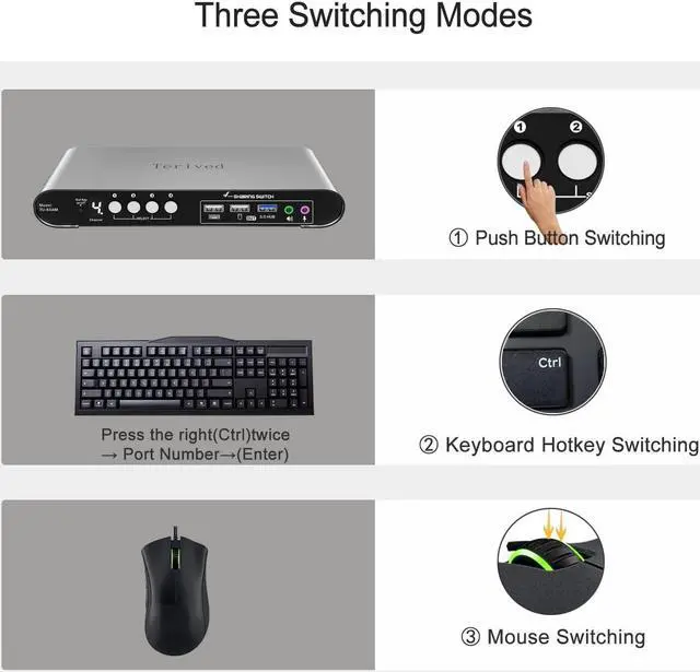Alt view image 5 of 7 - 4 Port USB Switch with Audio and Microphone, Hotkey Switching, Digital Display, Aluminum Shell, 4 Computers Sharing 3 USB Devices for PC Printer Speaker 3.0 Hub switches, with Cables