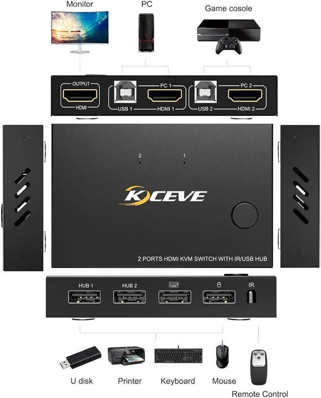 Alt view image 2 of 7 - KVM Switch HDMI KVM Switch 2 Ports HDMI KVM Switch USB 2.0 Switcher Box 2 in 1 Out for 2 Computers Share Keyboard and Mouse Support 4K@30Hz, with Remote Control and 2 USB 2.0