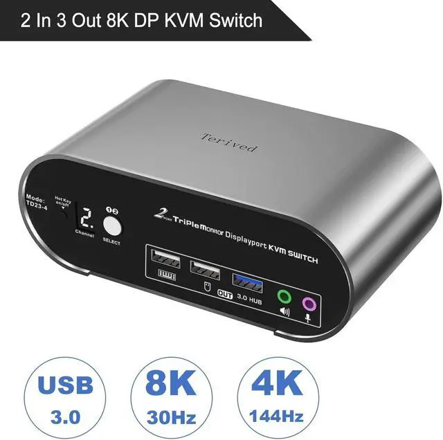 Alt view image 2 of 6 - 2 Port DP USB 3.0 KVM Switch Triple Monitor Two Computers Three DisplayPort Monitors, 8K@30Hz 4K@144Hz, Aluminum hotkey Audio mic, Digital Display, HDR10 with Cables