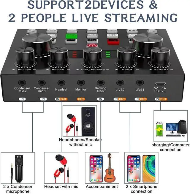Alt view image 7 of 7 - Equipment Bundle For 2, ALPOWL Audio Interface with Cardioid Designer BM800 Mic for Gamer and All-In-One DJ Mixer, perfect for Live Streaming, Singing, YouTube, Gaming