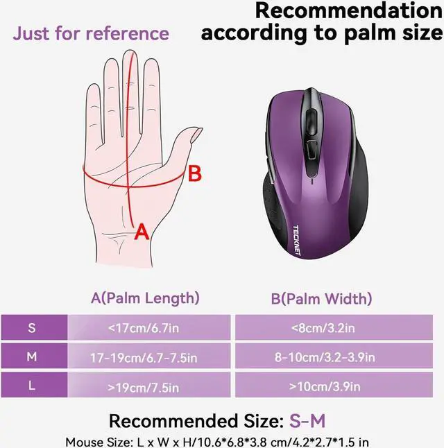 Alt view image 3 of 7 - Wireless Mouse 2.4G Ergonomic Optical Mouse Computer Mouse for Laptop PC Computer Chromebook Notebook 6 Buttons 24 Months Battery Life 2600 DPI 5 Adjustment Levels