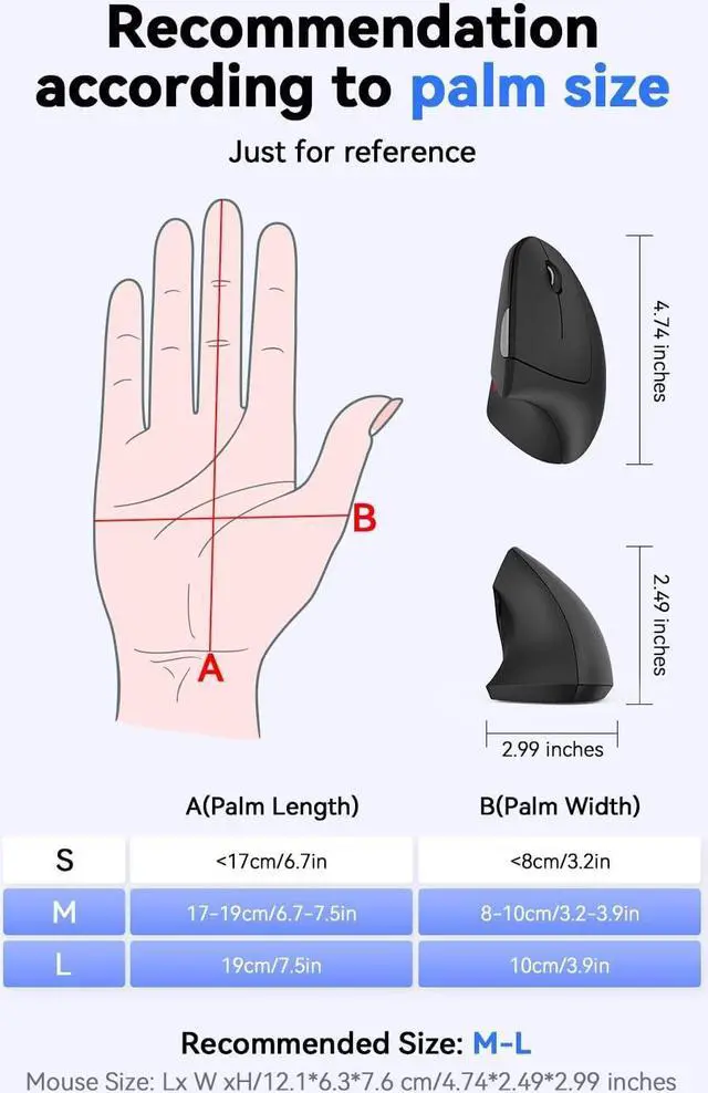 Alt view image 5 of 7 - TECKNET Ergonomic Mouse, 4800 DPI Wireless Vertical Mouse with 5 Adjustable DPI Levels, 2.4GHz Optical Carpal Tunnel Mouse, 6 Buttons Wireless Mouse for Laptop, Desktop, PC, MacBook - Black