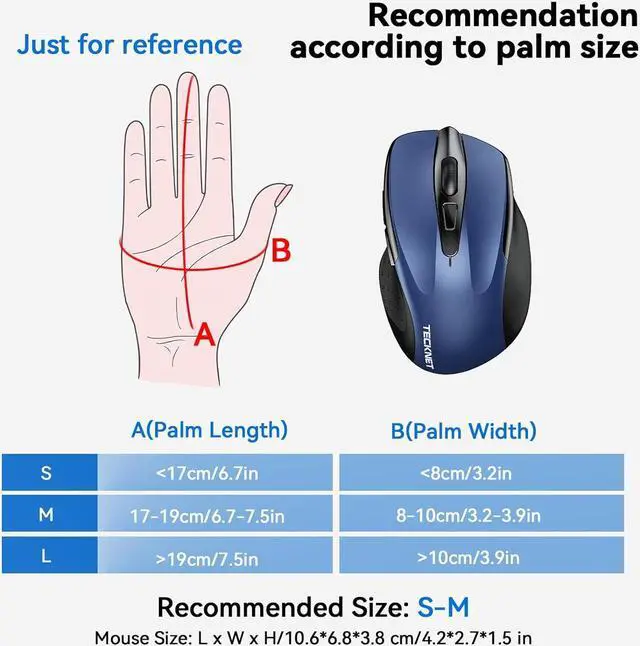 Alt view image 3 of 7 - TECKNET Wireless Mouse, 2.4GHz Ergonomic Computer Mouse, Portable Cordless Mice, 5-Level 2400 DPI Mouse for Laptop, 6 Buttons USB Mouse for Chromebook, Ergo Grip, 24 Months Battery - Blue