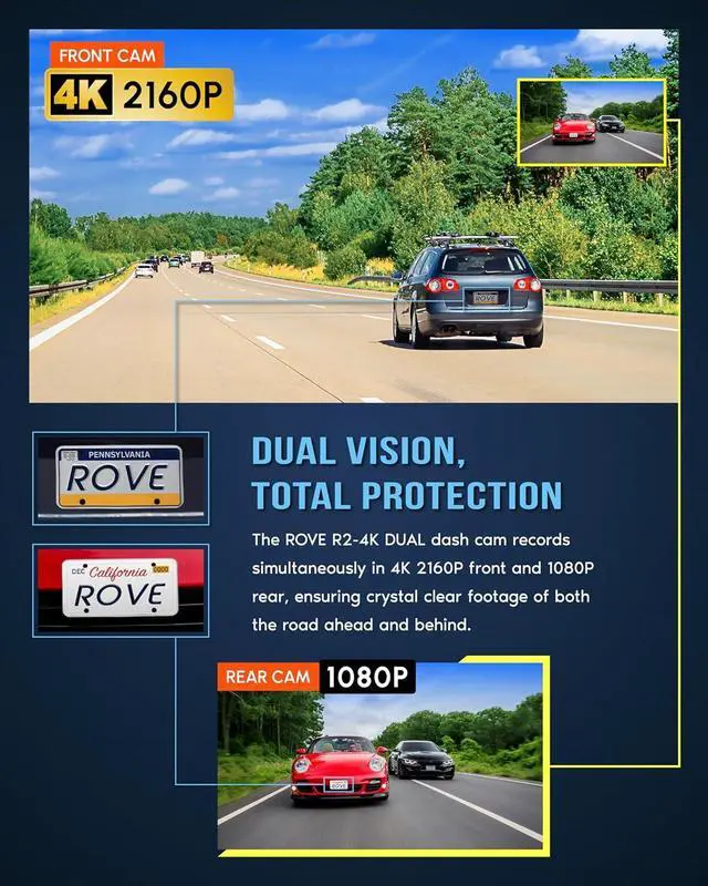Alt view image 3 of 7 - ROVE R2-4K DUAL Dash Cam Front and Rear, STARVIS 2 Sensor, FREE 128GB Card Included, 5G WiFi - up to 20MB/s Fastest Download Speed with App, 4K 2160P/FHD Dash Camera for Cars, 3" IPS, 24H Parking Mode