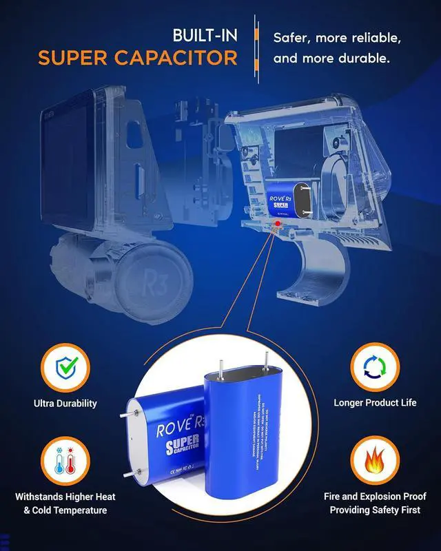 Alt view image 7 of 7 - ROVE R3 Dash Cam Front and Rear with Cabin, 3 IPS Touch Screen, 3 Channel Dash Cam 1440P+1080P+1080P Car Camera with IR Night Vision, 5G WiFi, GPS, Supercapacitor, Supports up to 512GB Max