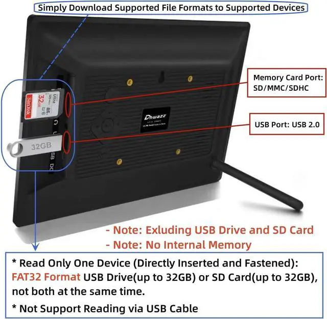 Alt view image 2 of 7 - 10.1 Inch USB Digital Picture Frame, Non-WiFi SD Card Smart Photo Frames IPS Screen HD Display with Remote Control, Support Video and Music, Slideshow, Wall Mountable, Easy to use for Seniors