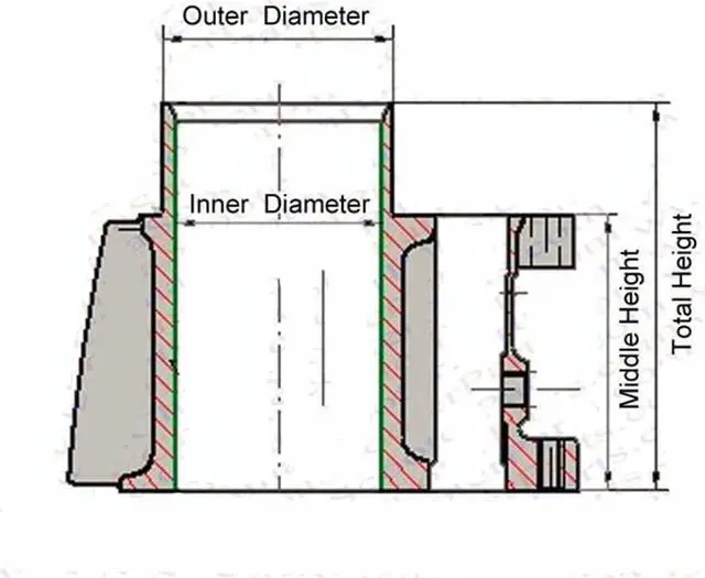 Alt view image 5 of 7 - Paiying Big bore 54mm cylinder kit piston ring gasket change 110cc to 125cc Dirt Pit USA