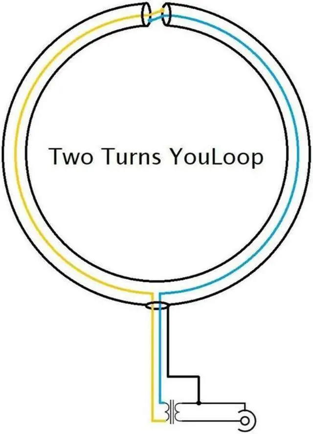 Alt view image 4 of 7 - YouLoop Portable Passive Magnetic Loop Antenna for HF and VHF