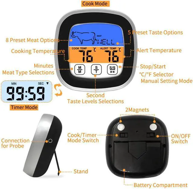 Alt view image 2 of 7 - Intelligent Digital Meat Food Thermometer With Large LCD Display for Cooking