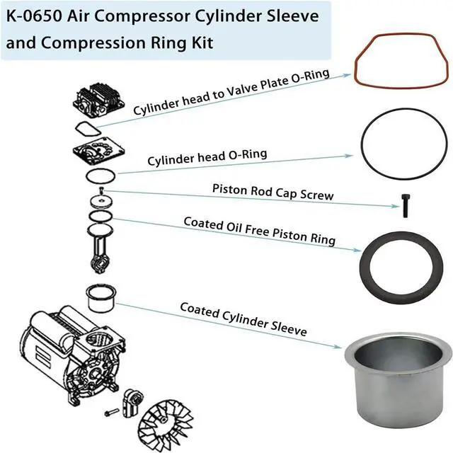 Alt view image 3 of 7 - K-0650 Air Compressor Cylinder&Ring Replacement Kit for Craftsman Porter Cable DeVilbiss Air Compressor Cylinder