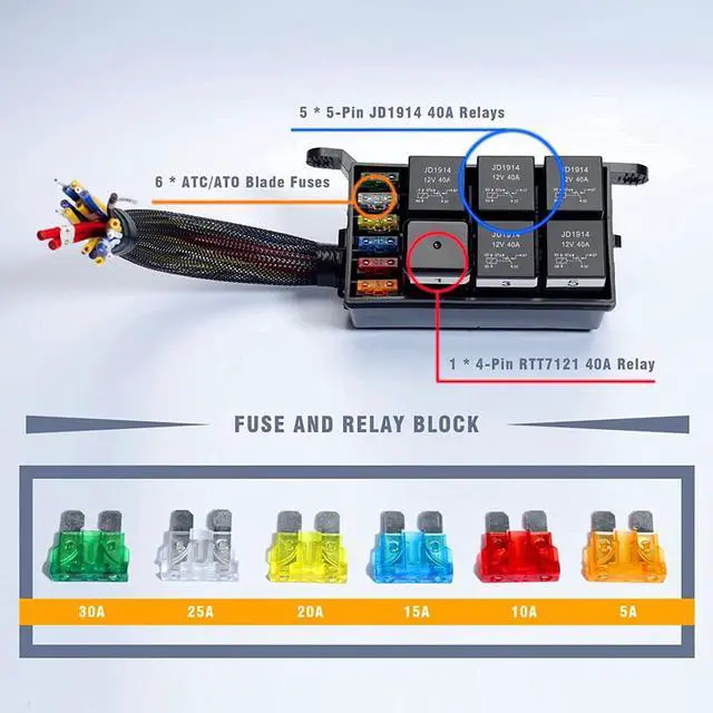 Alt view image 4 of 5 - Yingshan Universal 6Way 12V Fuse & Relay Box w/ Pre-Wires For Cars Trucks Boat RTT7121