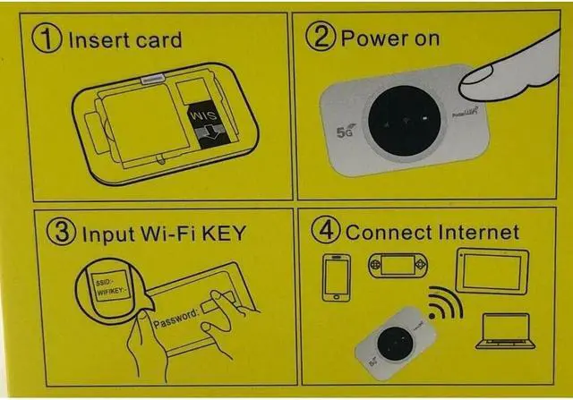 Alt view image 5 of 6 - 4G WiFi Pocket Wireless Router Mobile Hotspot Supports 4G/5G Cards