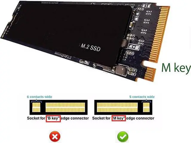 Alt view image 5 of 6 - M.2 NGFF M-Key NVME SSD Convertor Card for Late 2014 Mac mini A1347 MEGEN2 MEGEM2 MEGEQ2