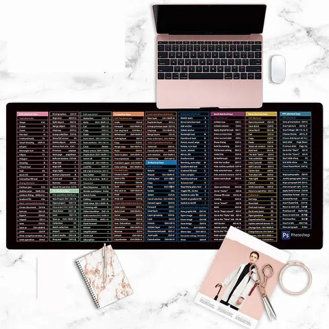 Alt view image 6 of 6 - Yingshan Mouse Pad Word/Excel/PPT Shortcut Keys Desk Pad Mat Non Slip