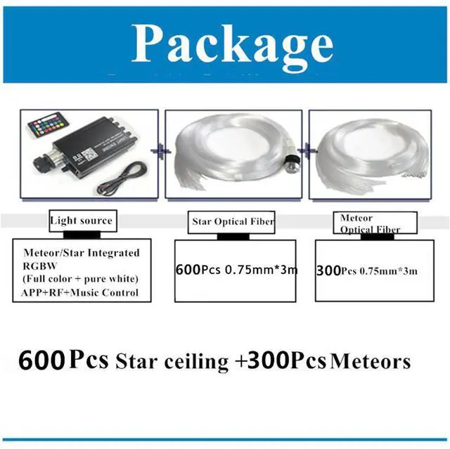 Alt view image 7 of 7 - Acaigel 16W RGBW Fiber Optic Star Meteor Ceiling Integrated Machine Kit 900pcs Fibers