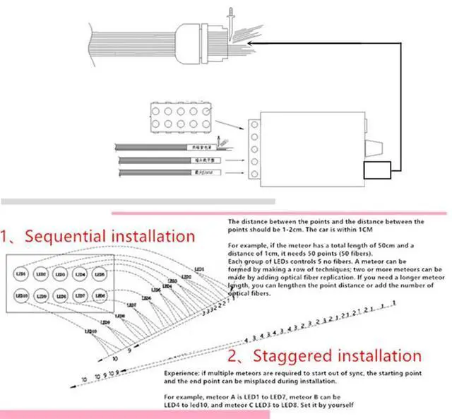 Alt view image 2 of 7 - Acaigel 12V 16W RGBW Fiber Optic Star Meteor Ceiling Machine Kit LED Light 400Pcs Fibers