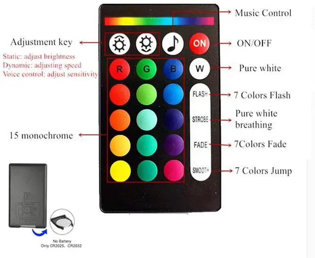 Main image of Paiying RGBW 12V 600Pcs Fiber Optic LED Car Meteor Star Headliner Ceiling Light Kit App