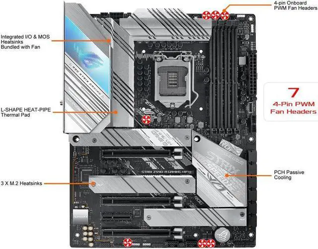 Alt view image 2 of 3 - ASUS ROG Strix Z590-A Gaming WiFi 6 LGA 1200 (Intel 11th/10th Gen) ATX White Scheme Gaming Motherboard (14+2 Power Stages, DDR4 5333, WiFi 6, Intel 2.5Gb LAN, Thunderbolt 4 Support, 3 x M.2/NVMe SSD)
